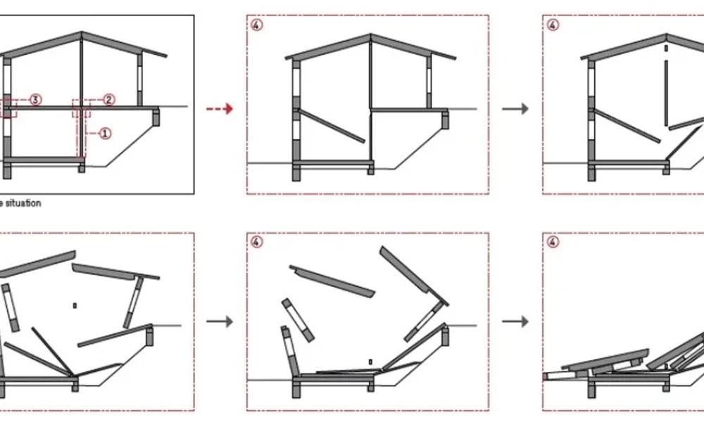 Illustrativt eksempel på kollaps i Boliggårdens problemramte afdeling i Snekkersten Illustrativt eksempel på kollaps i Boliggårdens problemramte afdeling i Snekkersten