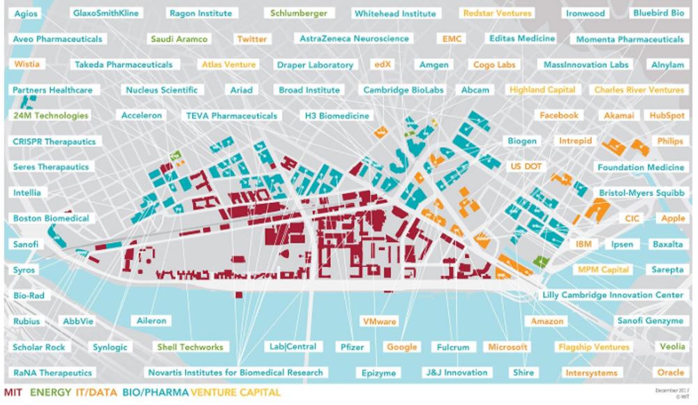 Kendall Square i Boston Kendall Square i Boston