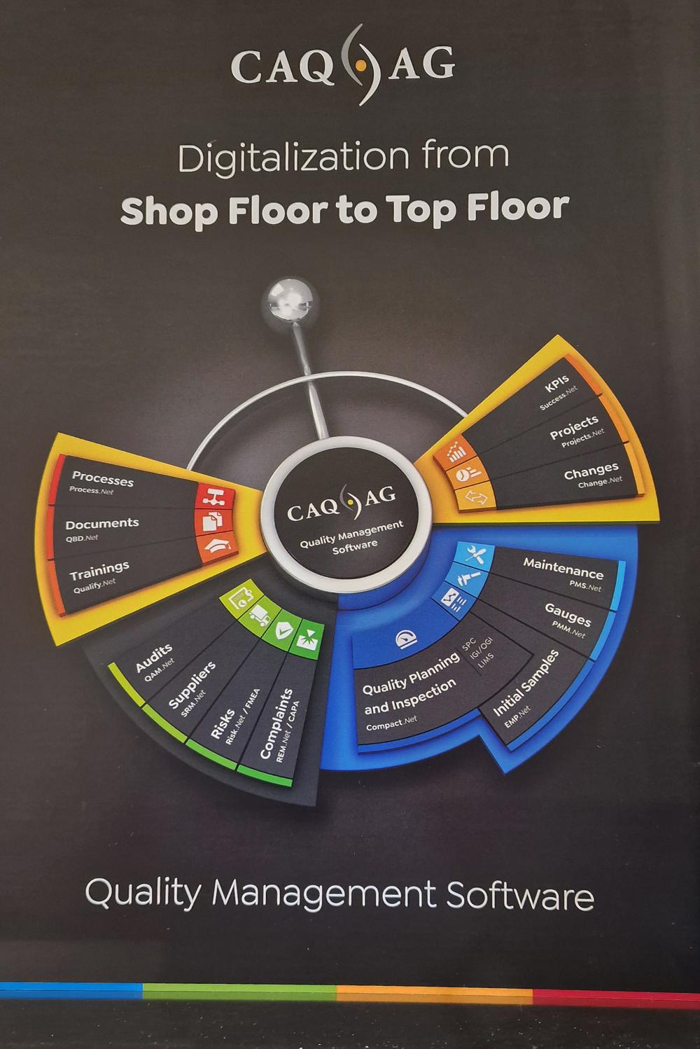 Ifølge CAQ skal deres programvareløsninger høye grad av automatisering og enhetlig datastruktur, tilrettelegge CAQ.Net for effektiv prosessledelse, proaktiv feilforebygging og en bedriftsomfattende kvalitetstankegang. Selskapet har mange gode referanser å vise til. Mer info på www.caq.de Ifølge CAQ skal deres programvareløsninger høye grad av automatisering og enhetlig datastruktur, tilrettelegge CAQ.Net for effektiv prosessledelse, proaktiv feilforebygging og en bedriftsomfattende kvalitetstankegang. Selskapet har mange gode referanser å vise til. Mer info på www.caq.de