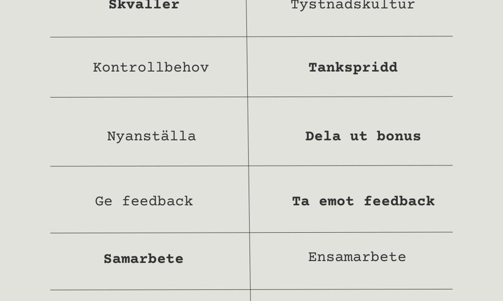 Linn Andersson fick ställas in för pest el kolera-frågor, hennes svar är fetmarkerade. Linn Andersson fick ställas in för pest el kolera-frågor, hennes svar är fetmarkerade.