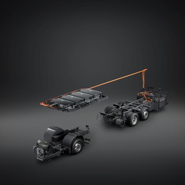2023 lanserade Scania sin batterielektriska bussplattform. 2023 lanserade Scania sin batterielektriska bussplattform.