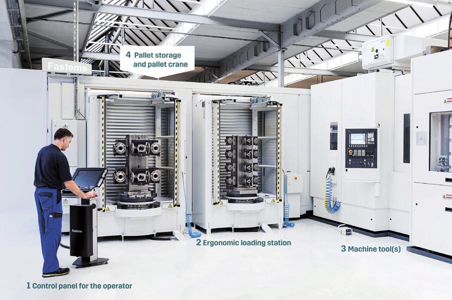 Lineært palettautomatiseringssystem består av et produksjonskontrollpanel, ergonomisk lastestasjon, verktøymaskin(er), palettlager og en kran som flytter paletter i systemet. Lineært palettautomatiseringssystem består av et produksjonskontrollpanel, ergonomisk lastestasjon, verktøymaskin(er), palettlager og en kran som flytter paletter i systemet.