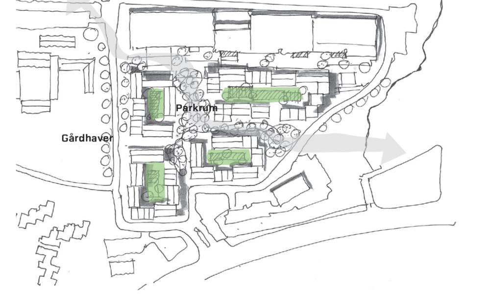 NPV's projekt på Cirkelgrunden i Kokkedal er fordelt på fire boligkarréer, som er samlet omkring et grønt, trafikfrit område. NPV's projekt på Cirkelgrunden i Kokkedal er fordelt på fire boligkarréer, som er samlet omkring et grønt, trafikfrit område.