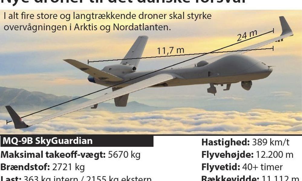 WER Drone WER Drone