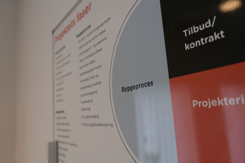 Foto: Hybel.