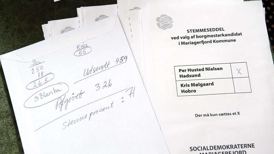 Galleri - Tryk og se alle billederne.