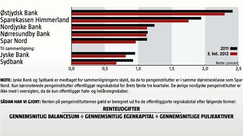 Galleri - Tryk og se alle billederne.
