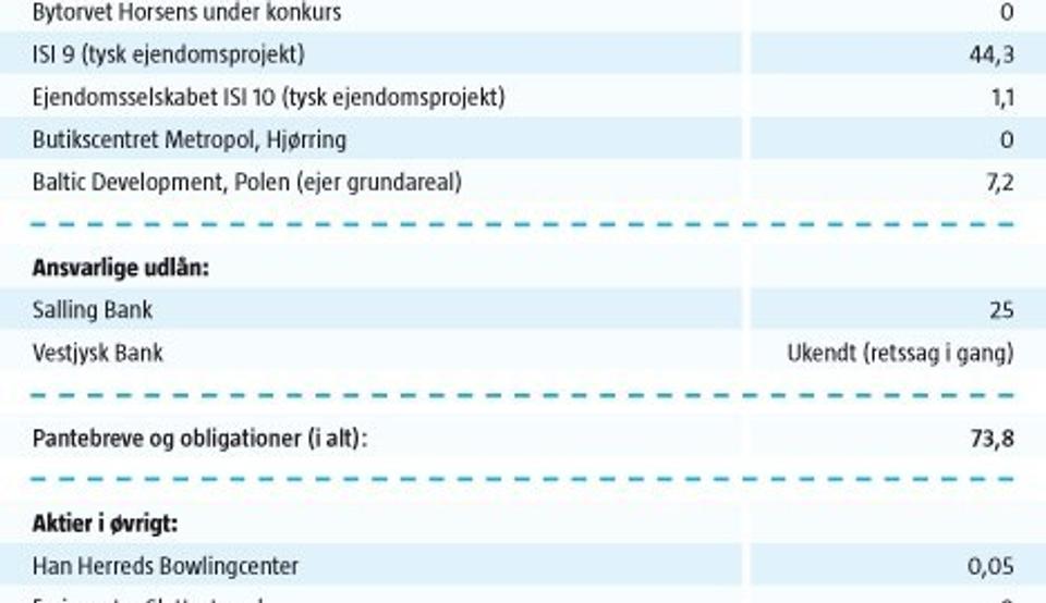 Galleri - Tryk og se alle billederne.