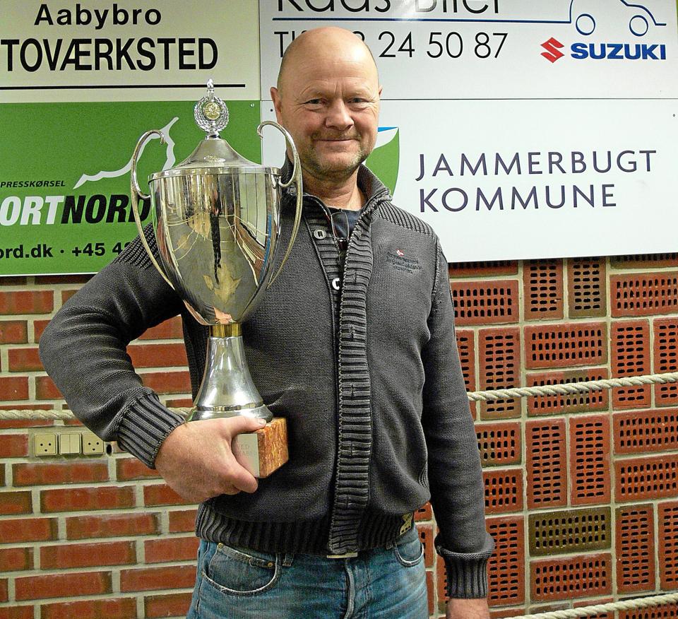 Galleri - Tryk og se alle billederne.