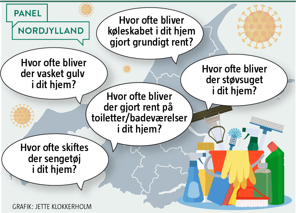 Er du lige så renlig som din nabo? Så tit gør nordjyderne rent