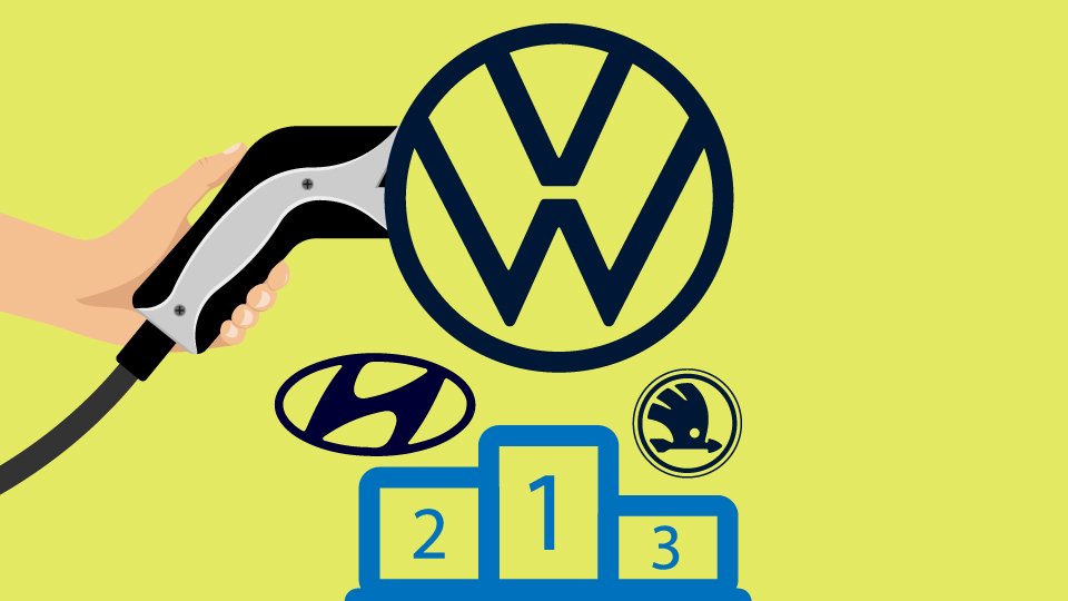 Grafik: Jette Klokkerholm