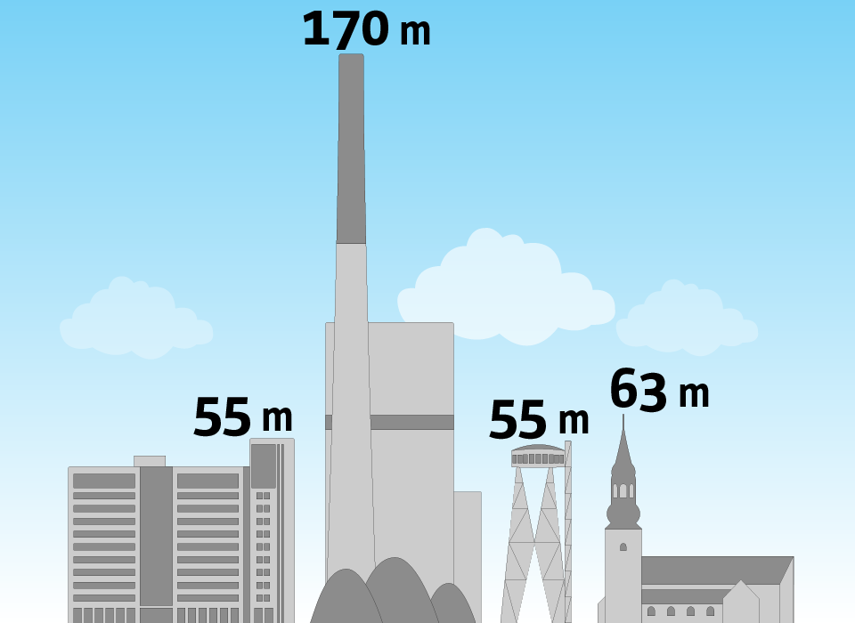 Kattegatsiloen i Frederikshavn, Nordjyllandsværket i Stae og Aalborgtårnet og Budolfi Kirke i Aalborg er blandt Nordjyllands højeste bygninger. Illustration: Christian Made Hagelskjær