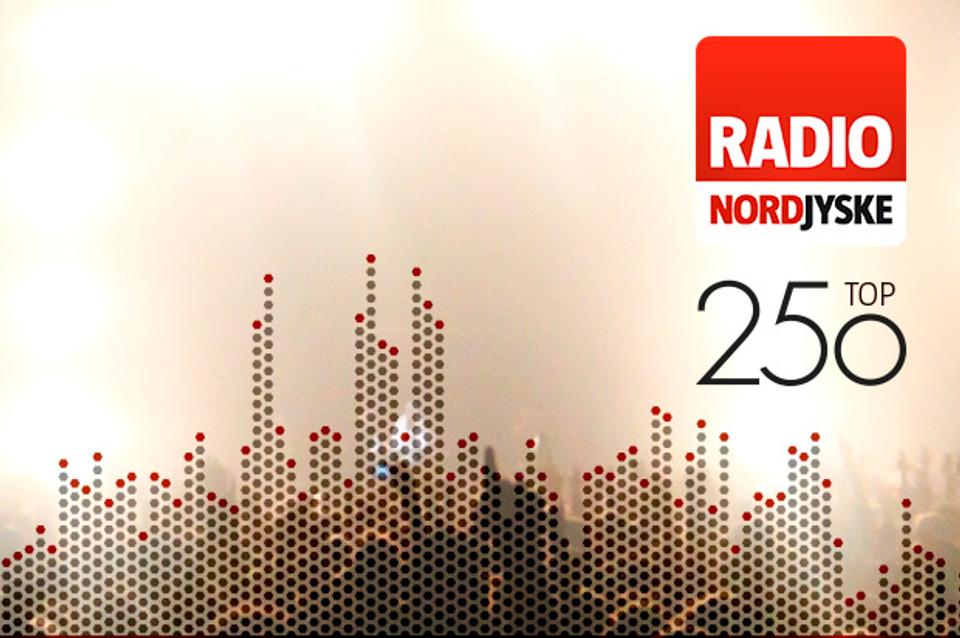 Radio NORDJYSKE præsenterer for sjette år i træk Top 250, som første gang var i radioen, da Nordjyske fyldte 250 år i 2017. <i>Radio NORDJYSKE</i>