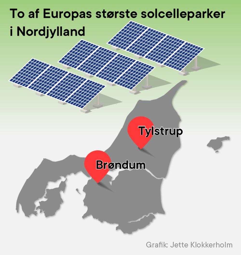 Solcellerparker i Nordjylland