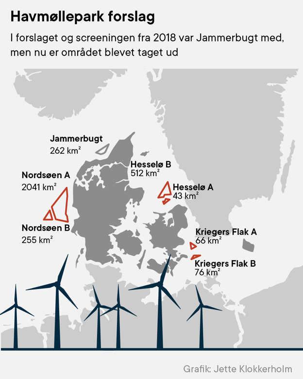 Kilde: Energistyrelsen <i>Jette Klokkerholm</i>