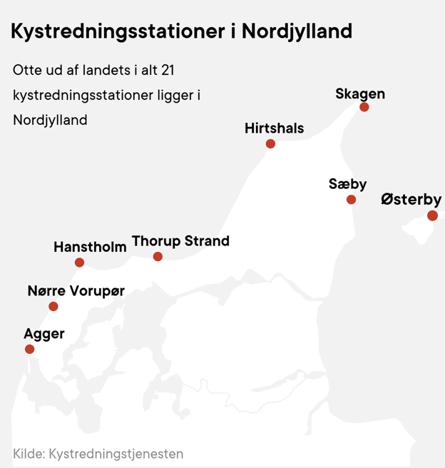 Kystredningsstationer i Nordjylland. <i>Grafik: Henrik Strømgaard</i>