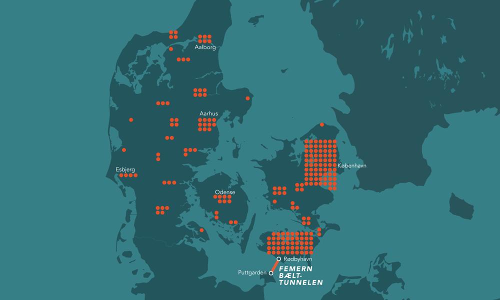 Næsten 400 danske og udenlandske virksomheder har vundet kontrakter på Femern-forbindelsen i de senere år. 60 pct. af kontrakterne er gået til danske firmaer.