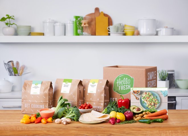 Hello Fresh N r Inte M len Aktien Kollapsade hello-fresh-n-r-inte-m-len-aktien-kollapsade