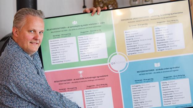 IPA Nordic bygger deres rekrutteringsværktøjer på en dansk-udviklet analyse, der har været i brug siden 1996. I dag er de til stede på syv markeder over hele Europa. <i>Foto: Bo Lehm</i>