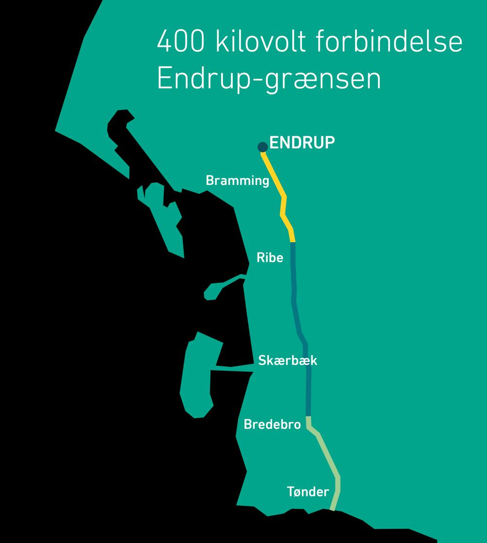 I den tidsplan for den kommende højspændingsforbindelse mellem Endrup og grænsen, som er sendt ud til borgerne i projektområdet, er strækningen delt op i tre: For den gule strækning (Endrup-Ribe) er der lodsejerforhandling fra juni 2023, og arbejdet med luftledninger og kabelanlæg udføres fra november 2023 til februar 2025. På den mørkegrønne (Ribe-Bredebro) er der lodsejerforhandling fra juni 2023 og anlægsarbejde fra december 2023 til oktober 2024. På den lysegrønne er der lodsejerforhandling fra oktober 2023 og anlægsarbejde fra april til december i 2024. I den tidsplan for den kommende højspændingsforbindelse mellem Endrup og grænsen, som er sendt ud til borgerne i projektområdet, er strækningen delt op i tre: For den gule strækning (Endrup-Ribe) er der lodsejerforhandling fra juni 2023, og arbejdet med luftledninger og kabelanlæg udføres fra november 2023 til februar 2025. På den mørkegrønne (Ribe-Bredebro) er der lodsejerforhandling fra juni 2023 og anlægsarbejde fra december 2023 til oktober 2024. På den lysegrønne er der lodsejerforhandling fra oktober 2023 og anlægsarbejde fra april til december i 2024.