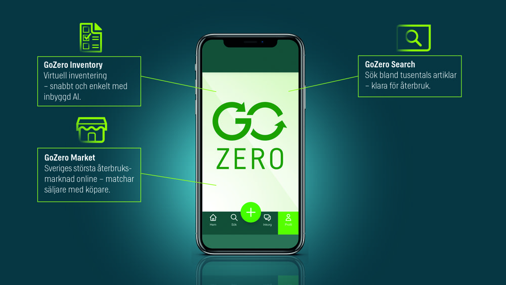PreZeros AI-drivna återbrukstjänst GoZero. PreZeros AI-drivna återbrukstjänst GoZero.