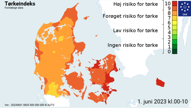 Sjælland, Fyn, Lolland-Falster, Bornholm og resten af de danske øer har nu ’Høj risiko for tørke’. Det samme tørkeniveau ses ved Jyllands nord- og østvendte kystområder, mens resten primært har ’Forøget risiko for tørke’, skriver DMI. <i>DMI</i>