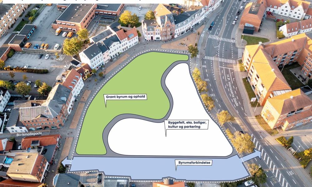 Luftfoto af Nørreport i Aabenraa med markering af byggeri og byrum. Luftfoto af Nørreport i Aabenraa med markering af byggeri og byrum.