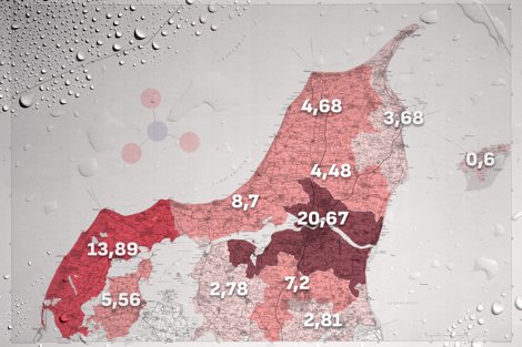 Så mange milligram nitrat per liter vand er der i gennemsnit i de nordjyske kommuner.